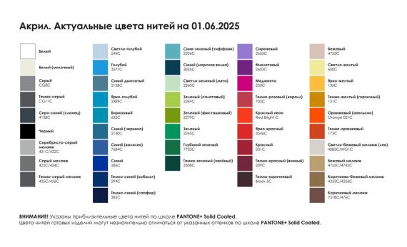 Плед на заказ Tricksy Terra Net, М, акрил